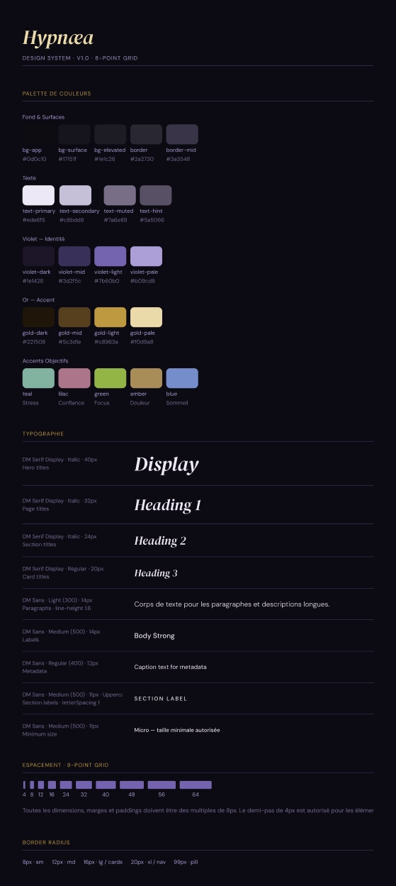 Design system : couleurs et typographie