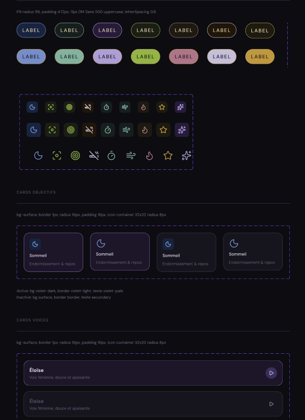 Design system : composants